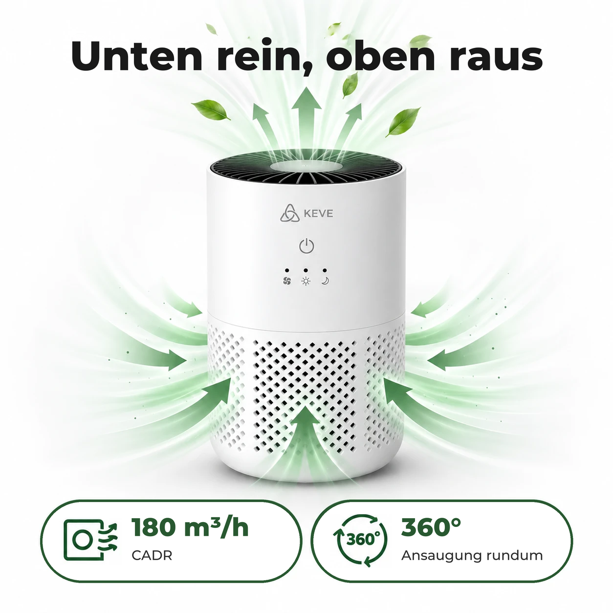 KEVE Air Luftreiniger
